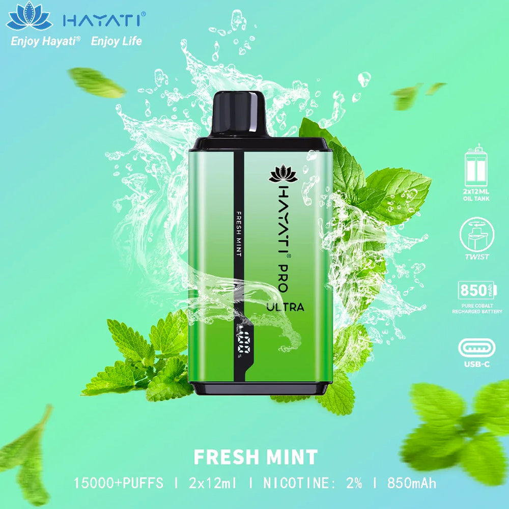 Hayati Pro Ultra 15,000 +