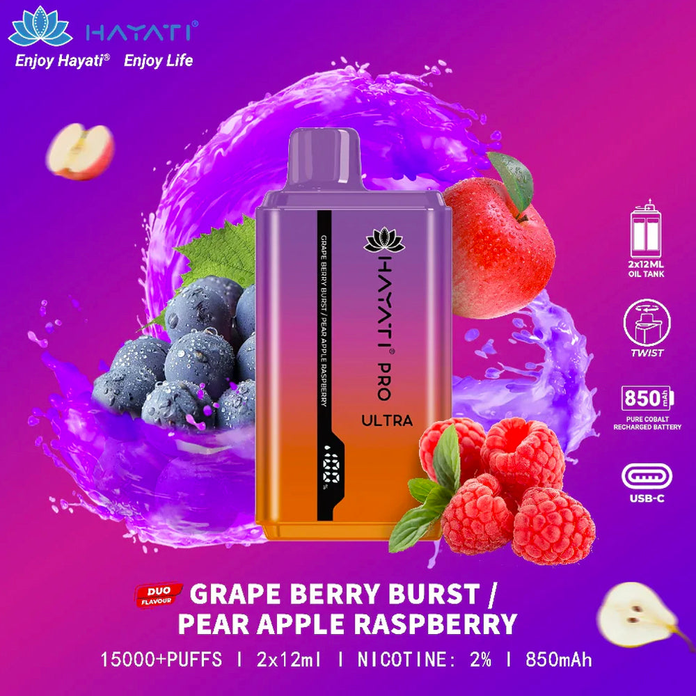 Hayati Pro Ultra 15,000 +